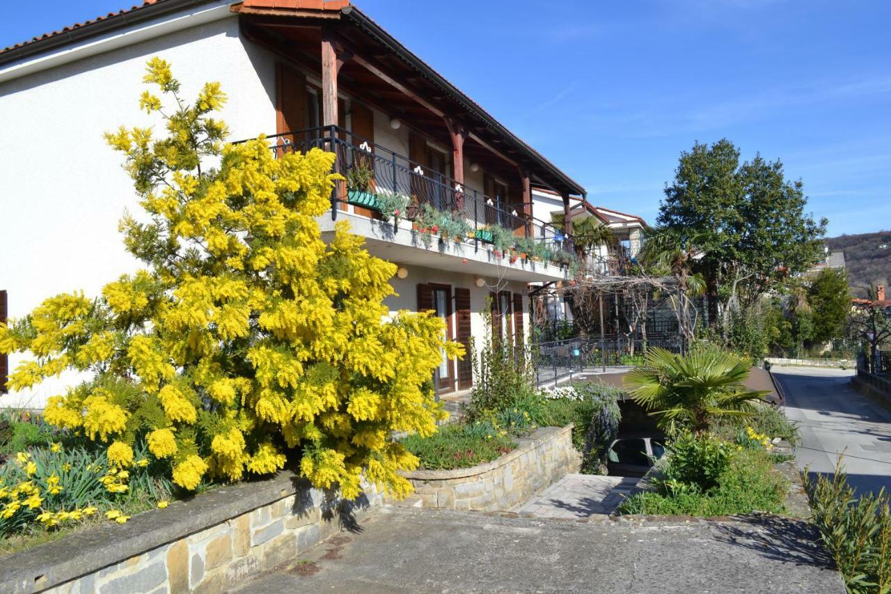 Maeli Apartment Луція Екстер'єр фото